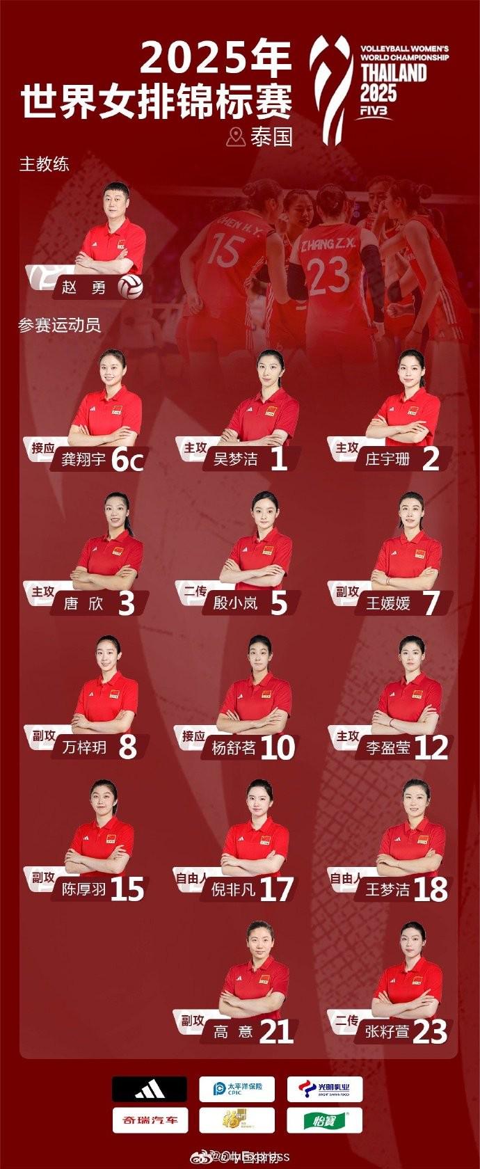 女排世锦赛, 的使用会根, 高意 女排世锦赛, 的使用会根, 高意