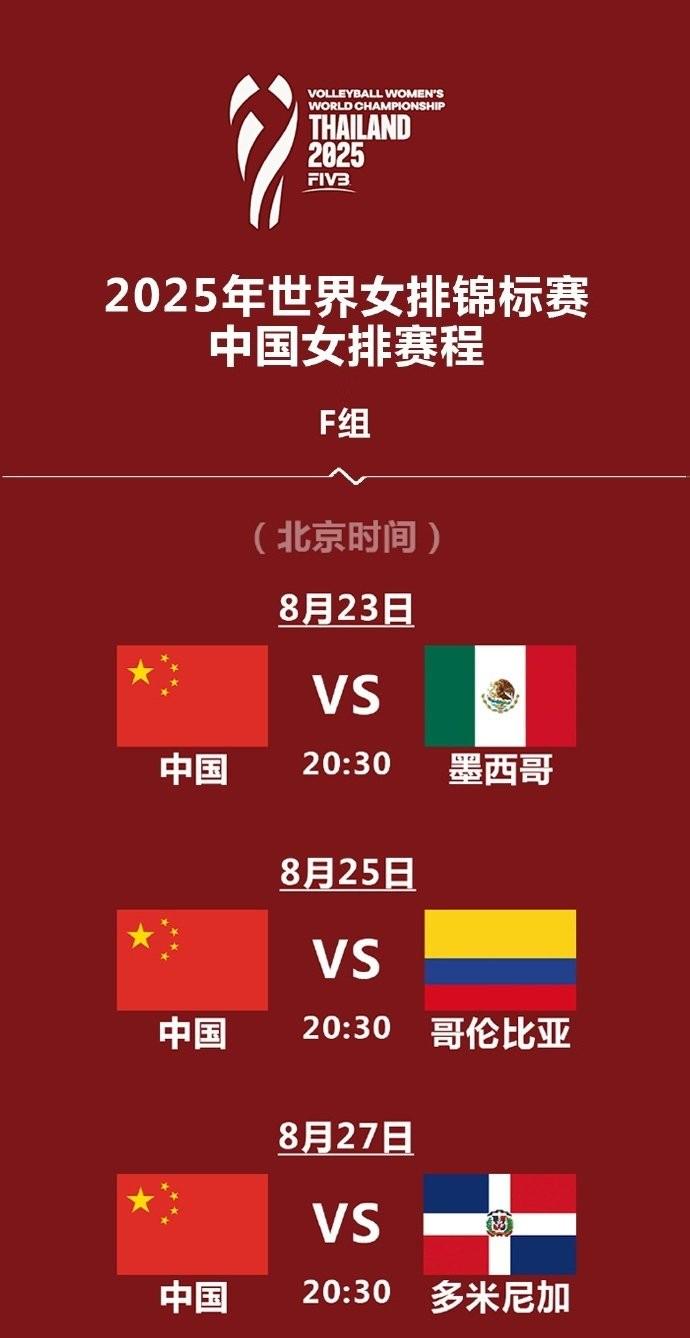 dingy, 训练 dingy, 训练