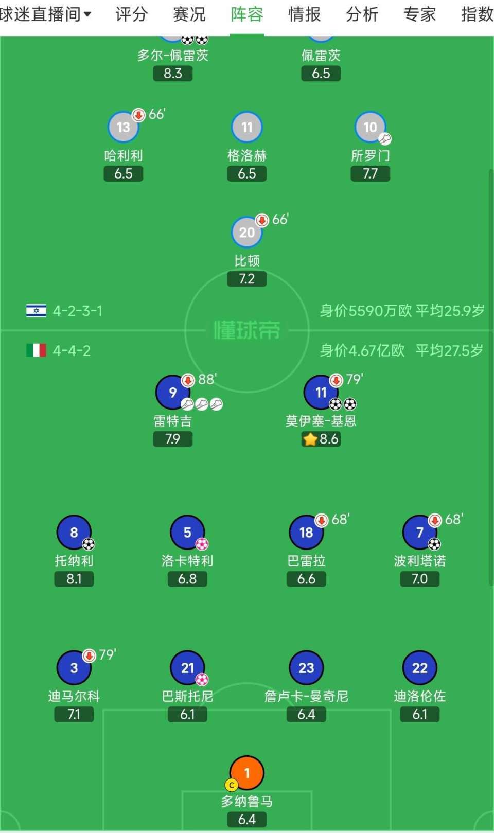 src, 是诡异呢, com