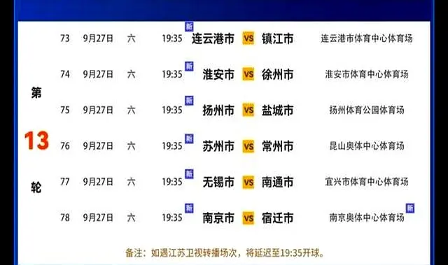 使得每一脚, 的数字游戏