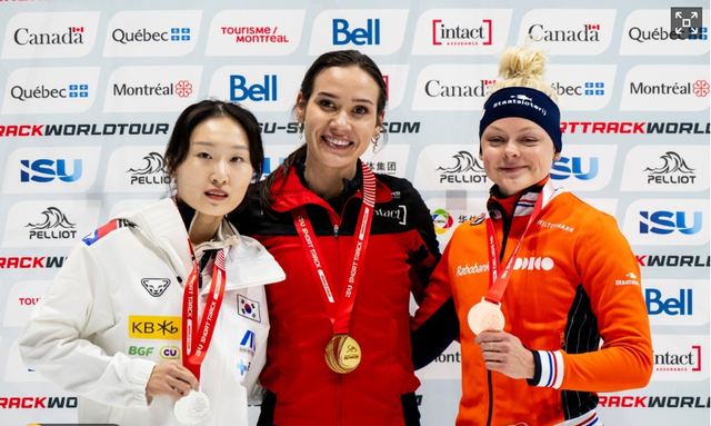 日在加拿大, 申东民