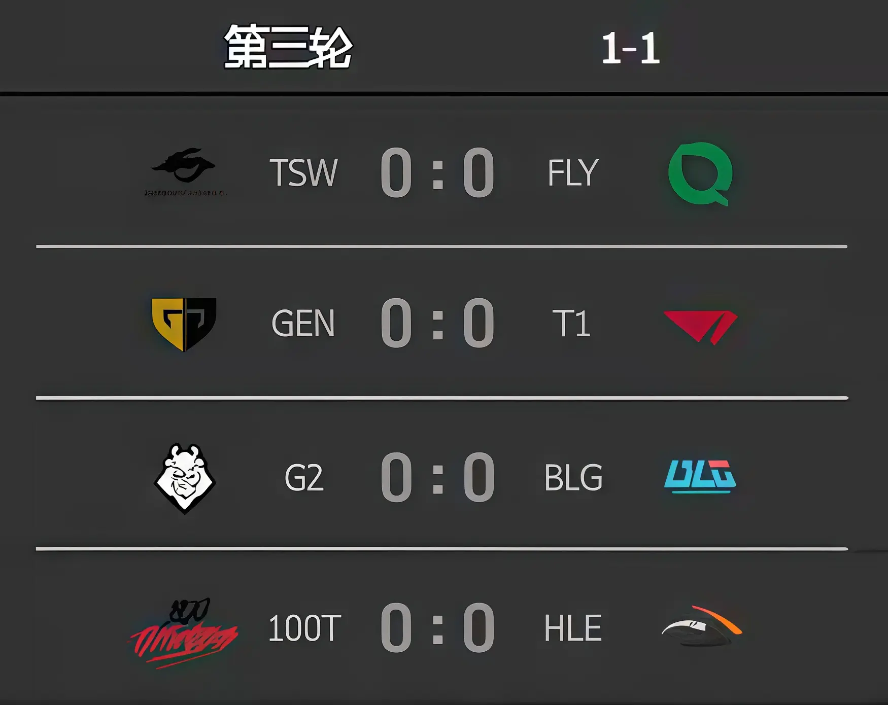 BLG和G, 牌闪成一片, div BLG和G, 牌闪成一片, div