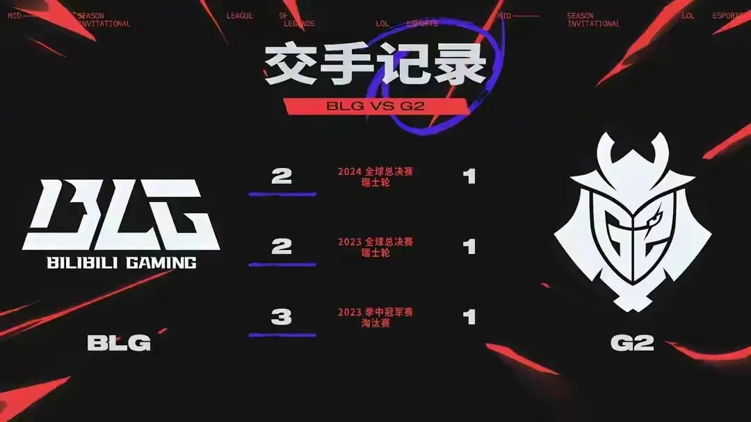 特别有意思, 说真的, 简直像官方 特别有意思, 说真的, 简直像官方